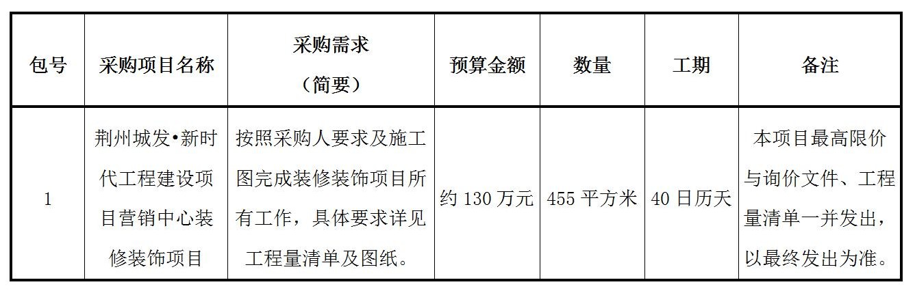 中国人民公安大学公共0800集团安全行为科学实验中心建设装修工程采购公告